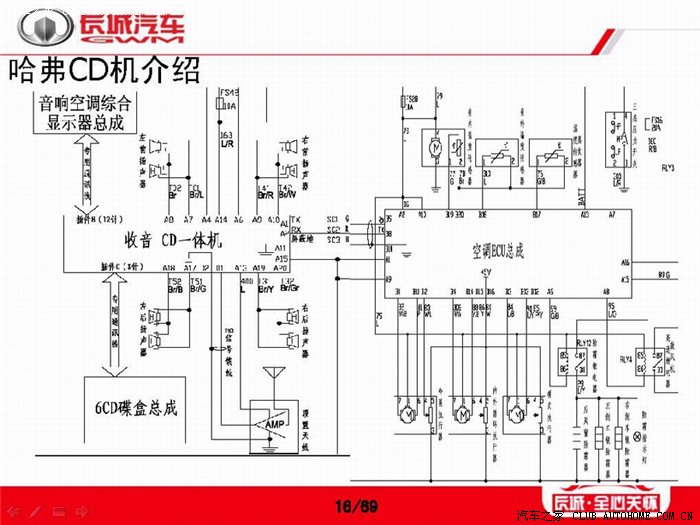 哈弗cd加功放(求原cd前级输出线路图)