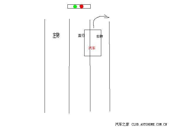 这样右转算闯红灯吗_速腾论坛_手机汽车之家