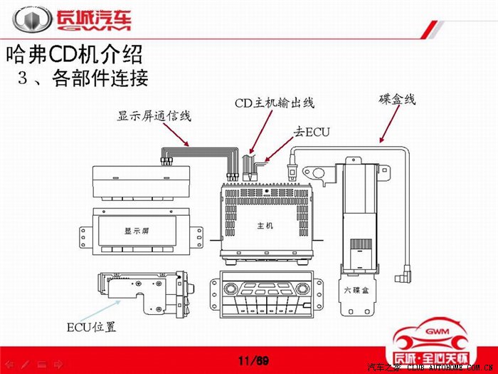 哈弗cd加功放(求原cd前级输出线路图)