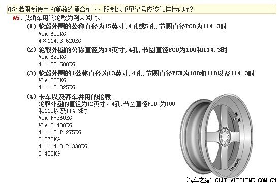 普及轮毂知识,顺便818某1200的美产锻造高仿p40