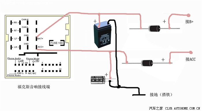 福克斯汽车音响主机接线端子实物链接图