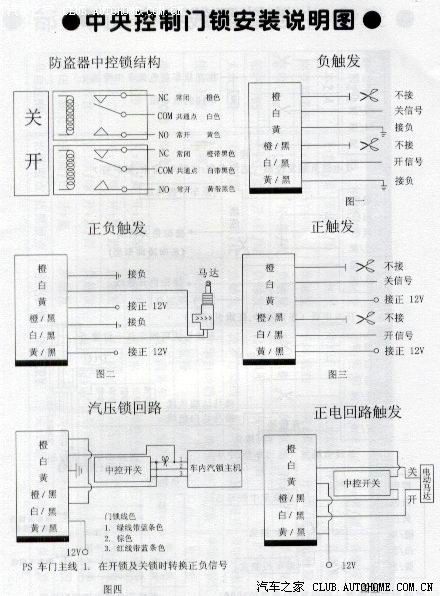 要解决09款标准型加防盗器不用改原车摇控盒(中控)线路的接线问题