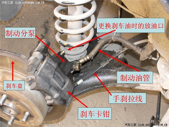 手刹线进水冻住了,急求解决办法!