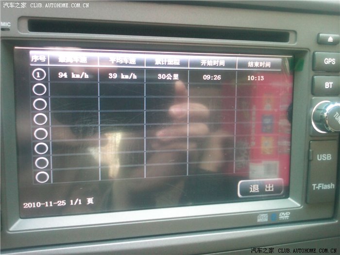 【图】◆石家庄帝豪车友群◆杰成9159导航升