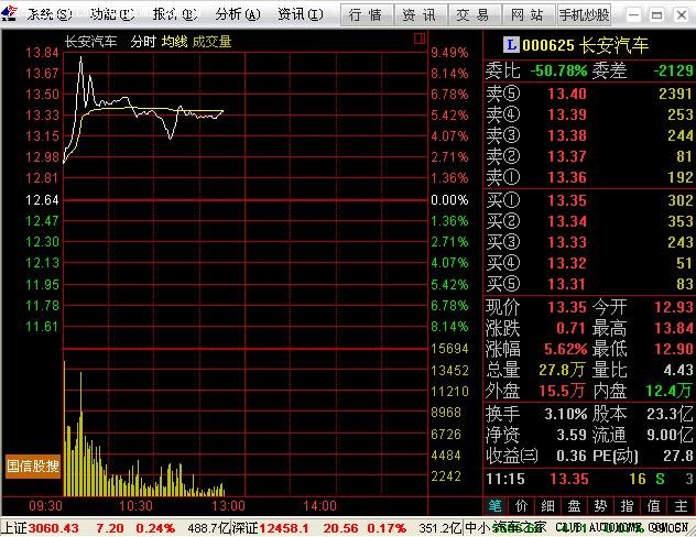 胡歌来了！“宝总”喊188金宝博- 金宝博官方网站- 金宝博APP话股民！