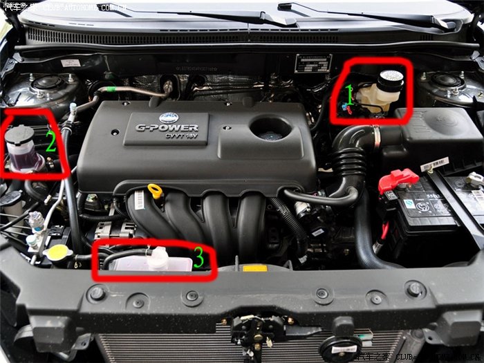 【图】加玻璃水在什么地方?