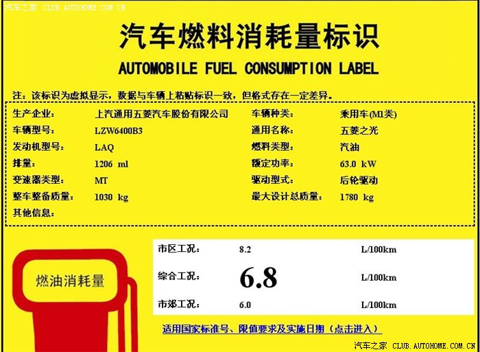 【图】工信部油耗查询~大家看一看