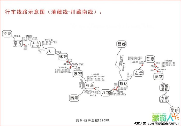 滇藏线自驾游详细说明---道路风光指数