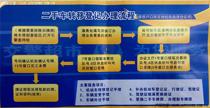 【图】■ 成都市二手车交易流程。贴的图片。