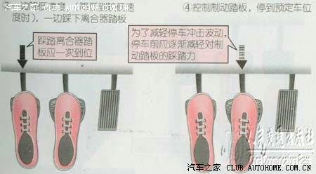 【图】菜鸟新手注意啦:超详细的学开车步骤【