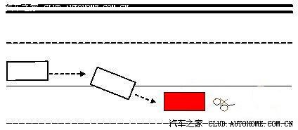 【图】12种交通全责事故详细图解!(有详细图解