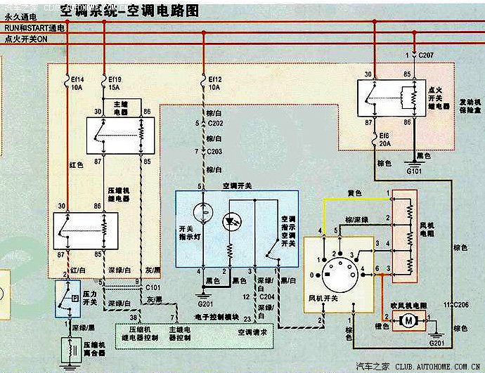 看kk空调电路图,请高手分析制冷压缩机工作中自动开,停原理