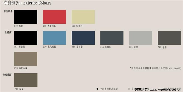 【图】献给那些想买e-coupe或对它有兴趣的朋