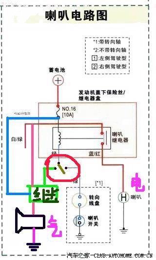 新飞度想加装气喇叭,但是不知原车电喇叭继电器?