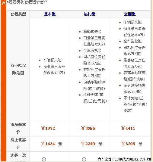 【图】有没有人在网上买中国平安保险?