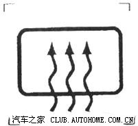 后风窗玻璃除霜和除雾操纵件及信号装置标志,见图 所示.