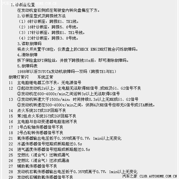 【图】@ 丰田发动机故障码自诊断系统 @_森