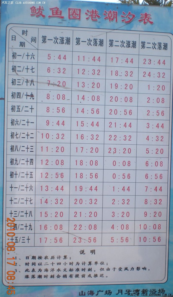 营口金沙滩(山海广场)潮汐时间表
