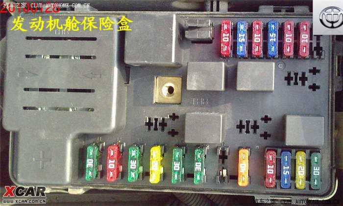 谁有老中华sy7200保险盒明细分布图_尊驰论坛_手机汽车之家