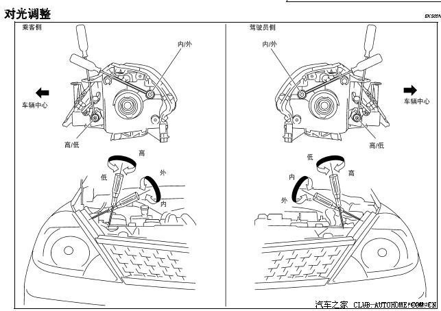 【图】颐达大灯高度调节作业以及悲情的车牌螺