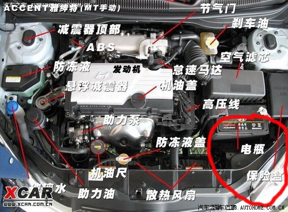 关于防冻液