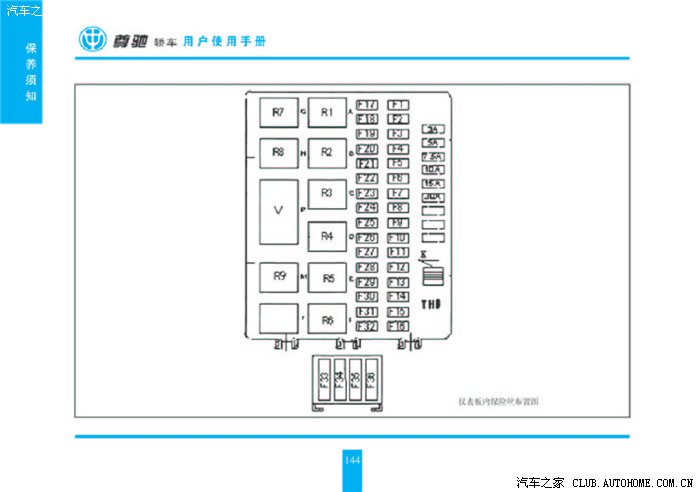 谁有老中华sy7200保险盒明细分布图_尊驰论坛_手机汽车之家