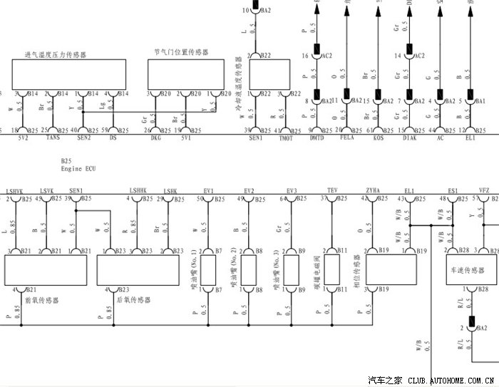 f0车友的福音,f0舒适型全车电路图