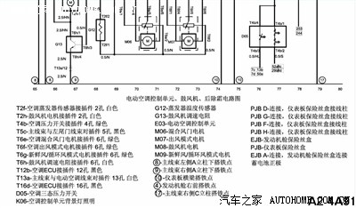 华晨高工请进:恳求骏捷fsv全车电器电路图_中华骏捷