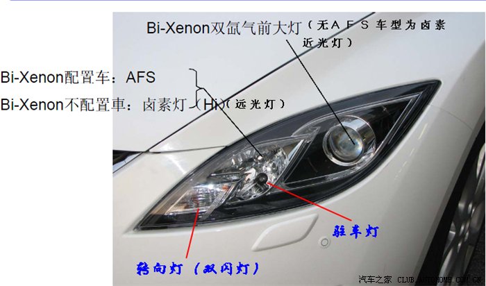 睿翼前组合灯结构简介_睿翼论坛_手机汽车之家