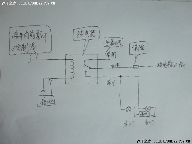 给我的金刚加雾灯