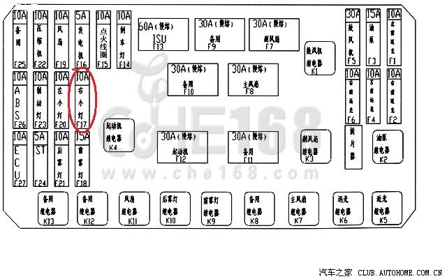 17款福克斯保险丝图,17福克斯保险丝盒图解 福克斯倒车灯保险丝图 车灯保险丝规格