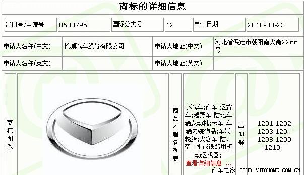 500 327cc96d 1fc6 4969 86a7 204b94aeb9f9 长城汽车三子品牌新标志曝光？