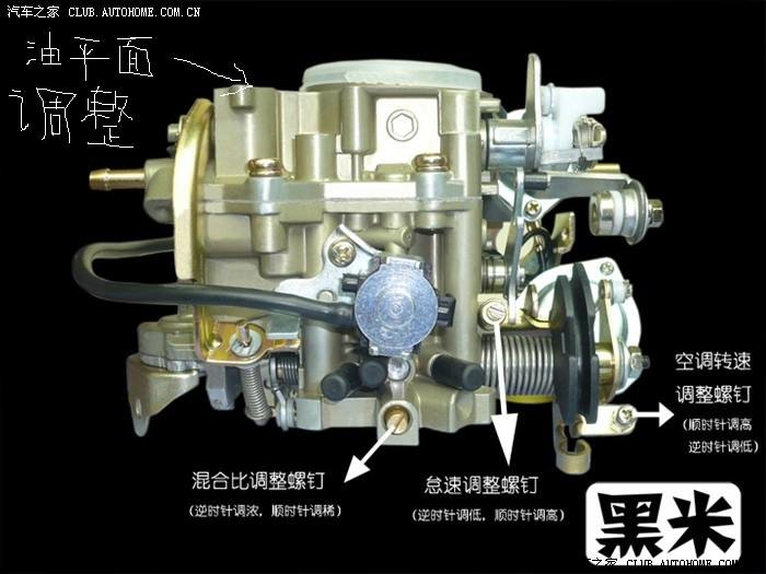 化油器油平面调整