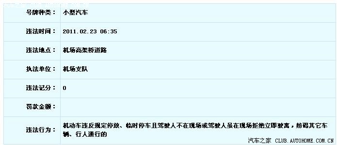 【图】违章停车罚款多少啊?重庆地区