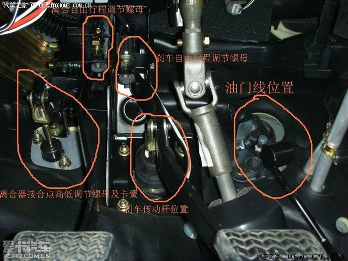 【图】离合器踏板高度调节_帝豪EC7论坛