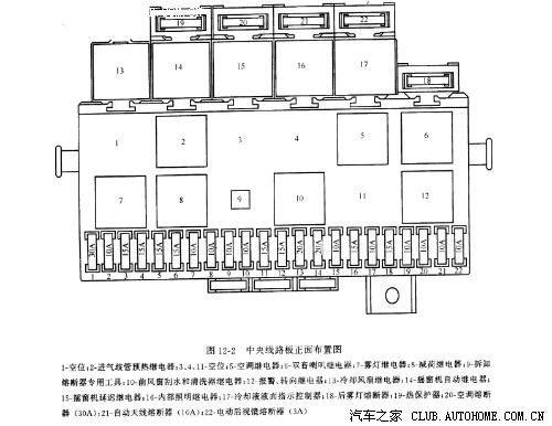 普桑继电器排列图