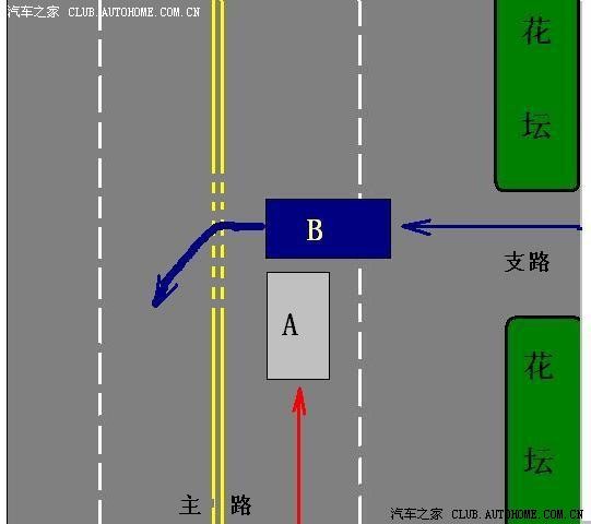 【图】这种情况适用左转让直行还是让右方车辆