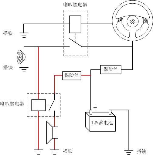 请教喇叭继电器的区别