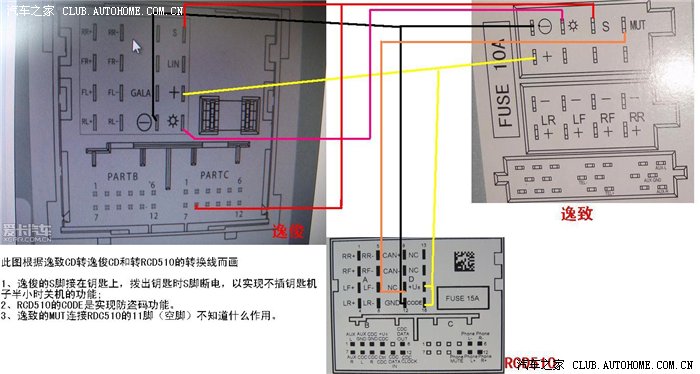 我对比3个cd接线图和两个线束后画出的对比图