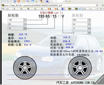 轮胎升级如何计算规格_RIO锐欧论坛