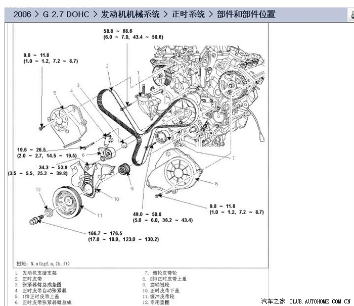 新胜达2.7更换正时皮带的作业!