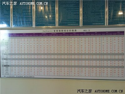 和朋友一起去英菲尼迪保养记