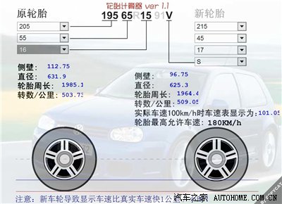 装车照!继续折腾,换2010款马自达3海外版17寸