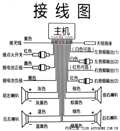 新收音机接线图