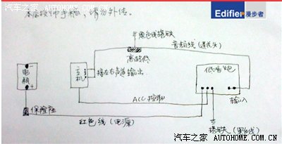 连续作业,红星后门扬声器接线图(第二季)_北斗星论坛_手机汽车之家
