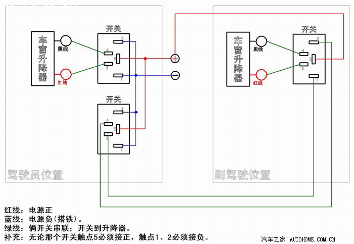 电动车窗,qq基本型改,详尽接线图,史上最实用的图文教程!