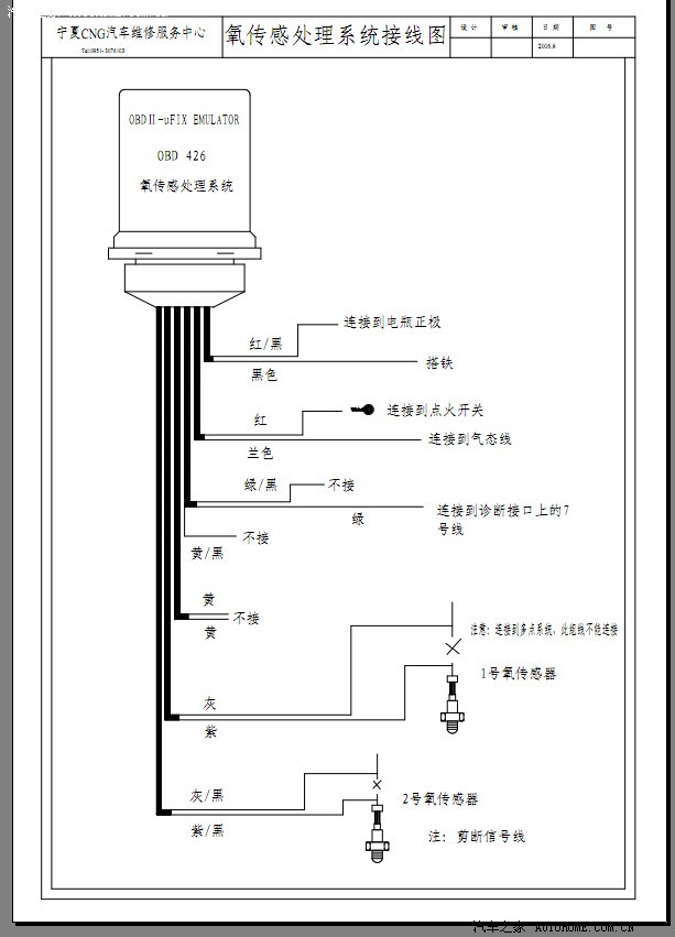 说说油改气后发动机故障灯亮的问题