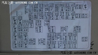 求助!我的风云2保险丝盒说明图_风云2论坛