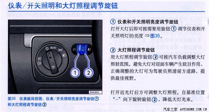 【图】怎么没有人关注大灯高度调节_高尔夫论坛_汽车