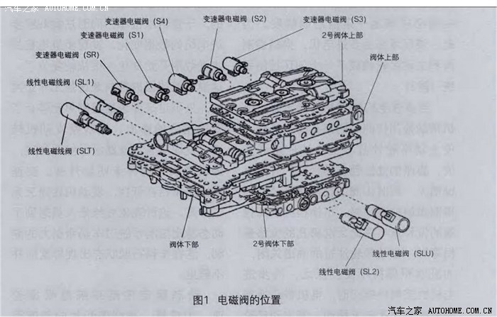丰田皇冠自动变速器(a340e,a760,a960)